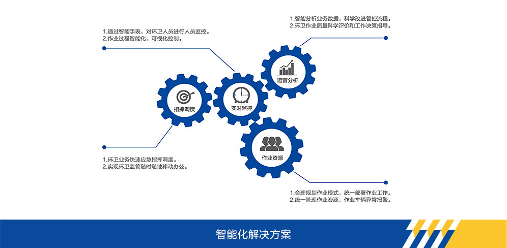 拉斯维加斯9888官网