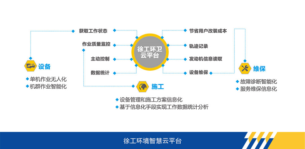 拉斯维加斯9888官网